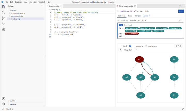 Arg2P in VS Code